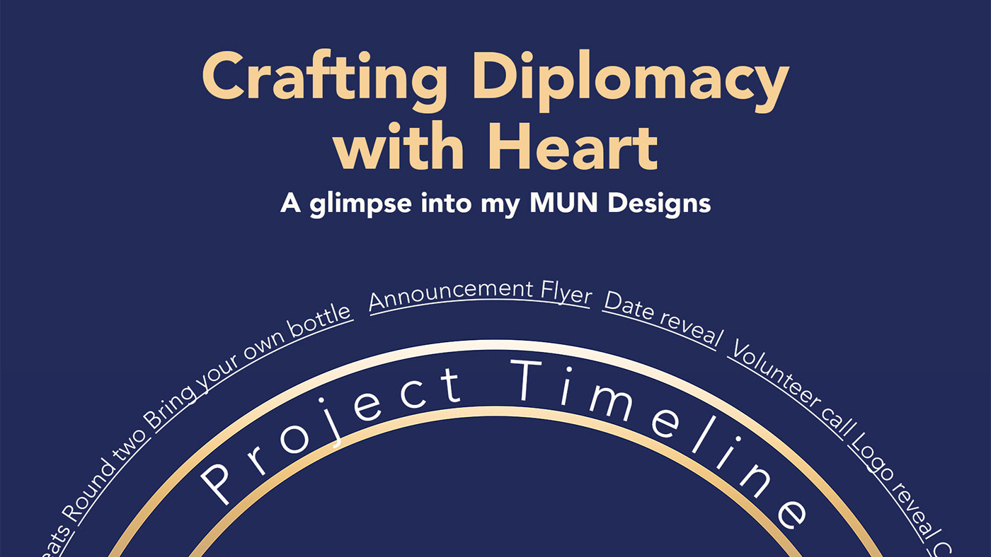 Crafting Diplomacy