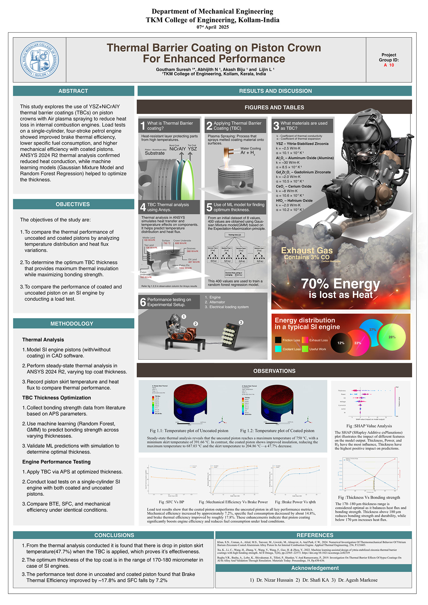 Scientific Poster